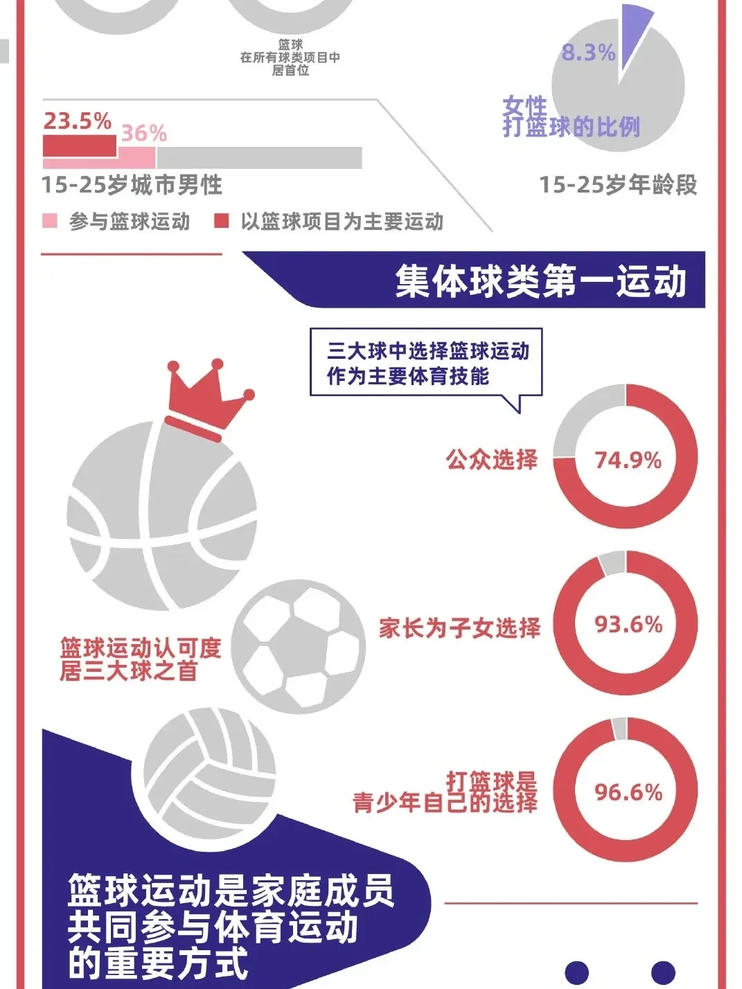 篮球训练术语大全视频教学_2